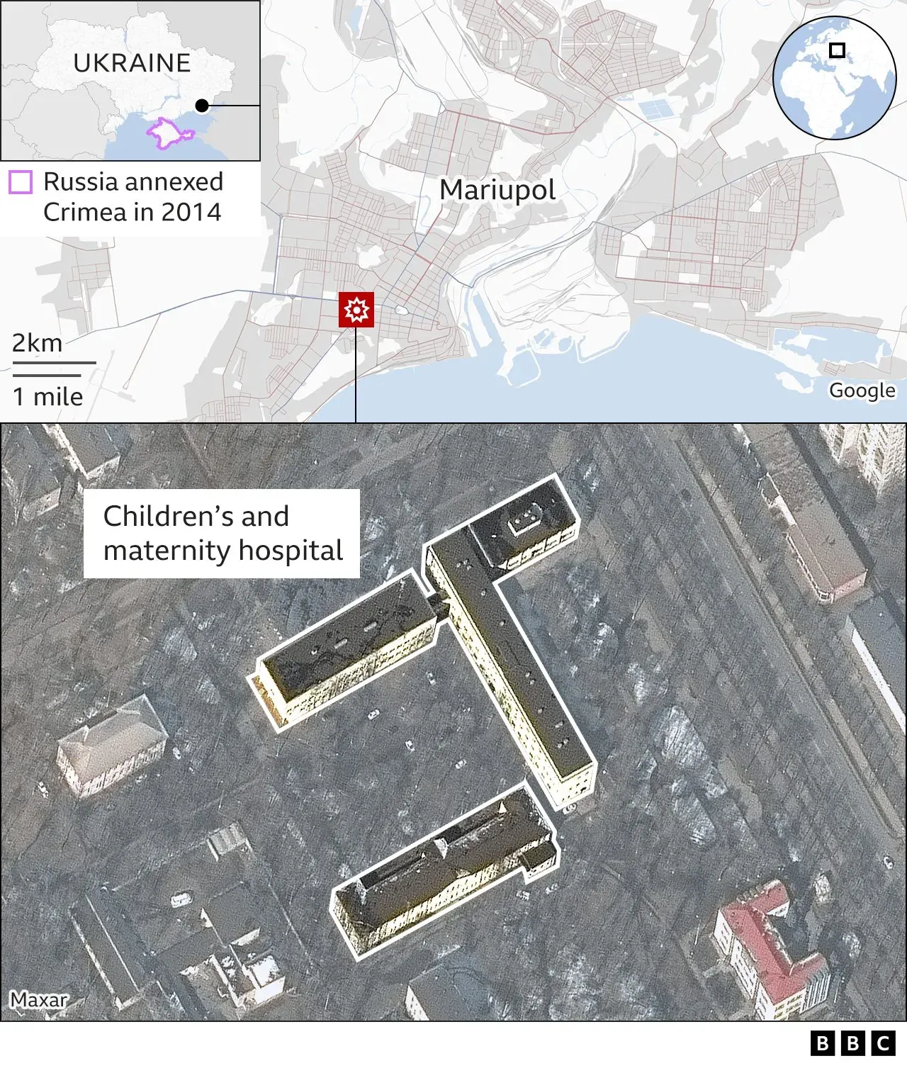 Feature Image